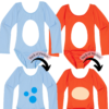 Blue Dog Leotard Costume
