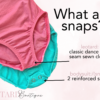 WHATARESNAPS_ad99978a-c6ae-4fb0-98b5-b7d14cf20c9f.png New Years Ruffle Sleeve Leotard