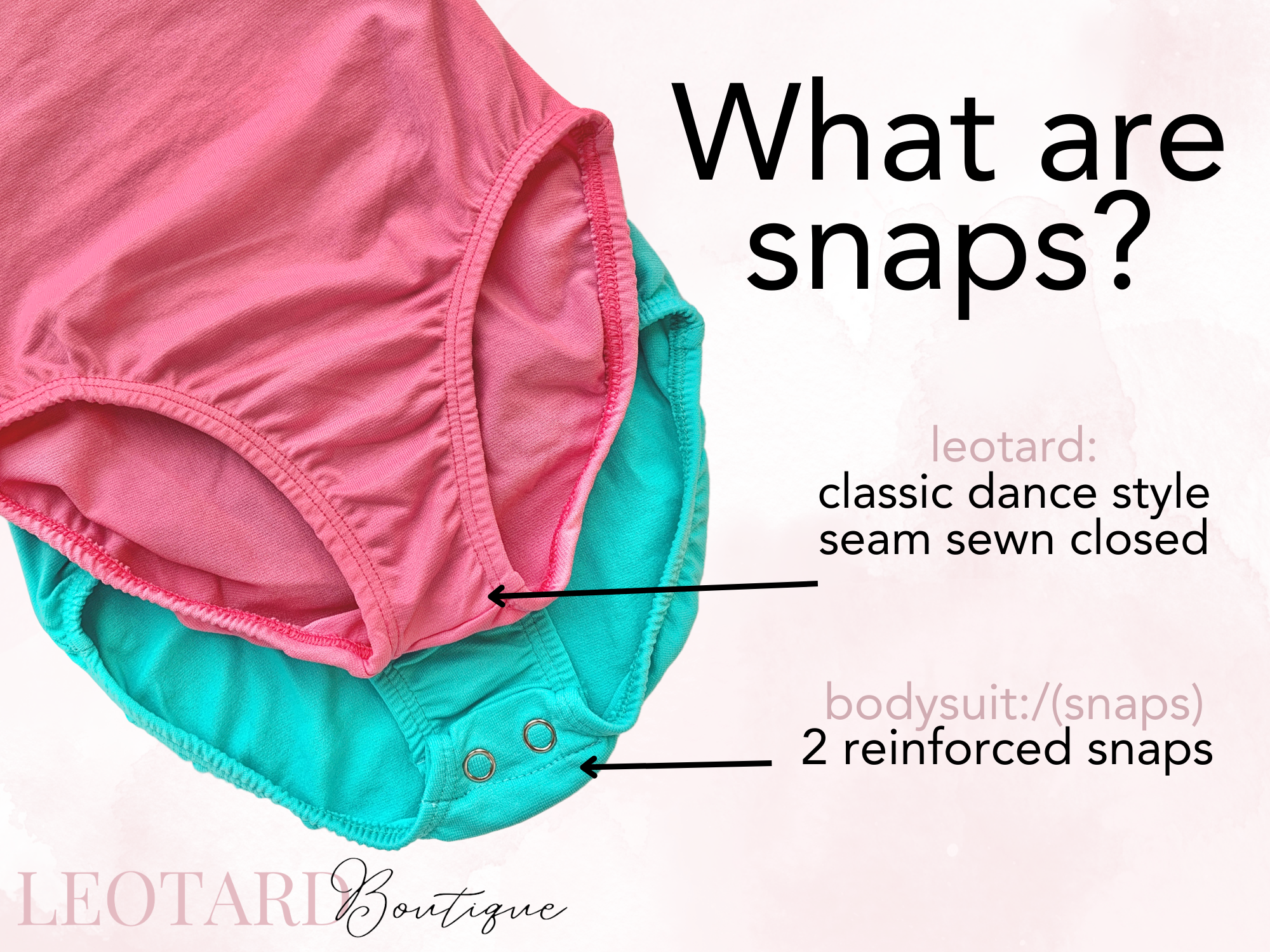 WHATARESNAPS_ad99978a-c6ae-4fb0-98b5-b7d14cf20c9f.png New Years Ruffle Sleeve Leotard